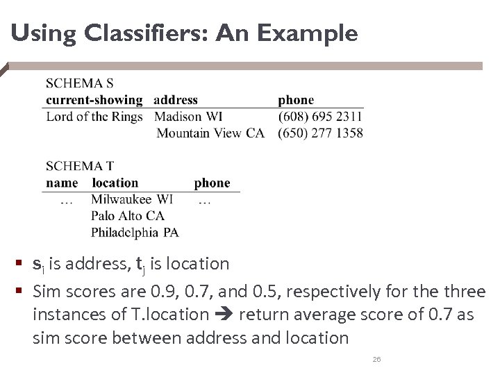 Using Classifiers: An Example § si is address, tj is location § Sim scores