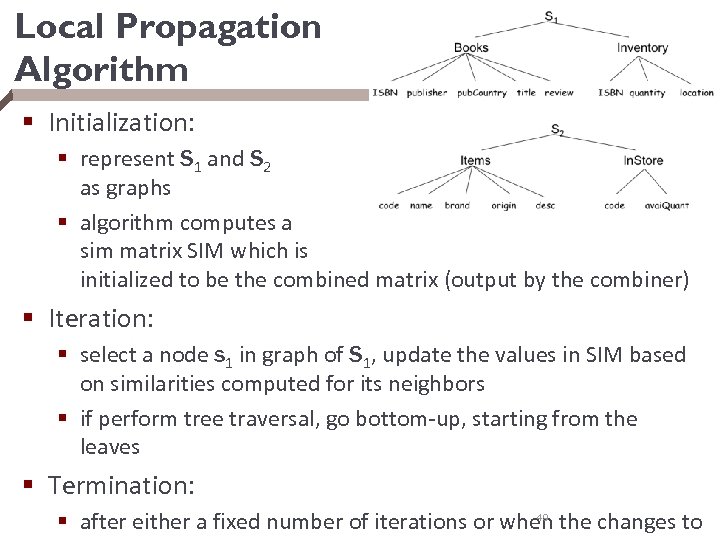 Local Propagation Algorithm § Initialization: § represent S 1 and S 2 as graphs