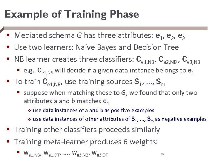 Example of Training Phase § Mediated schema G has three attributes: e 1, e