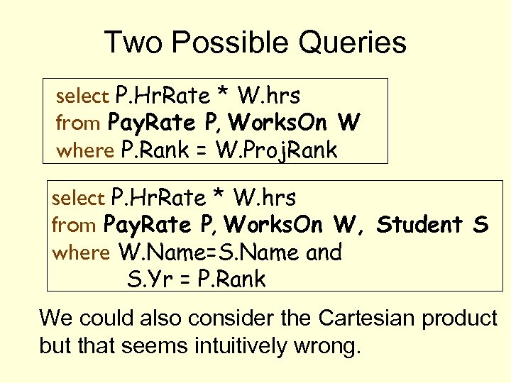 Two Possible Queries select P. Hr. Rate * W. hrs from Pay. Rate P,