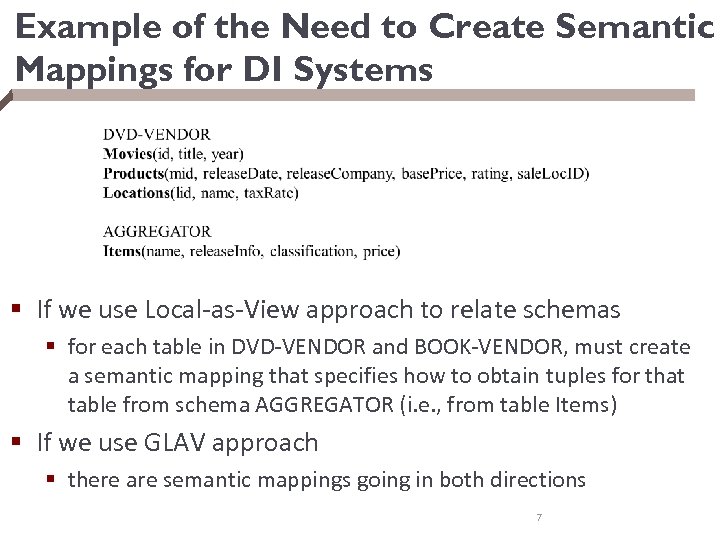 Example of the Need to Create Semantic Mappings for DI Systems § If we