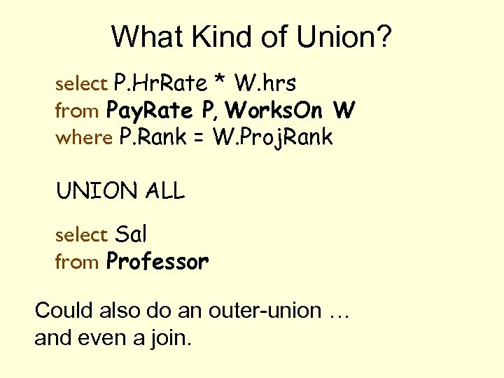 What Kind of Union? select P. Hr. Rate * W. hrs from Pay. Rate