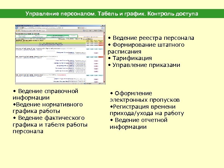 Управление персоналом. Табель и график. Контроль доступа • Ведение реестра персонала • Формирование штатного