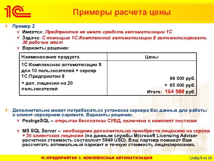 Примеры расчета цены Пример 2 Имеется: Предприятие не имело средств автоматизации 1 С Задача: