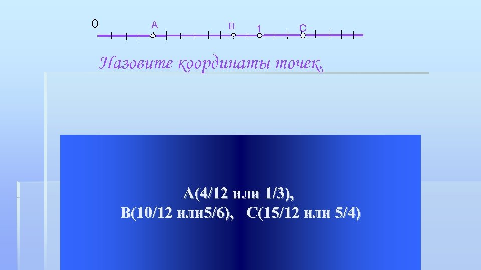 Что называют координатой точки