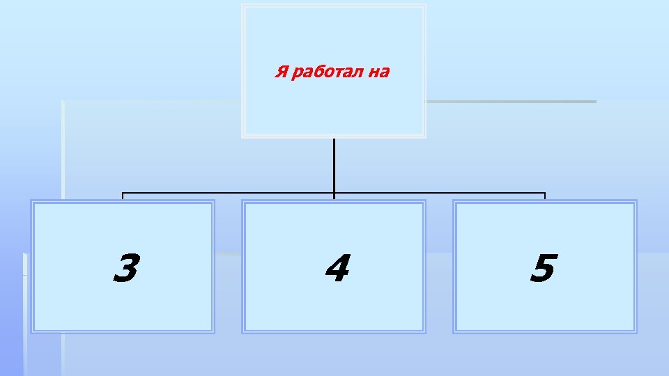 Я работал на 3 4 5 