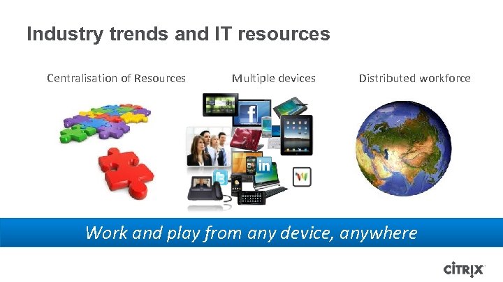 Industry trends and IT resources Centralisation of Resources Multiple devices Distributed workforce Work and