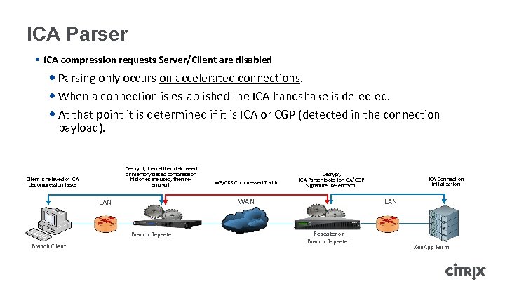 ICA Parser • ICA compression requests Server/Client are disabled • Parsing only occurs on