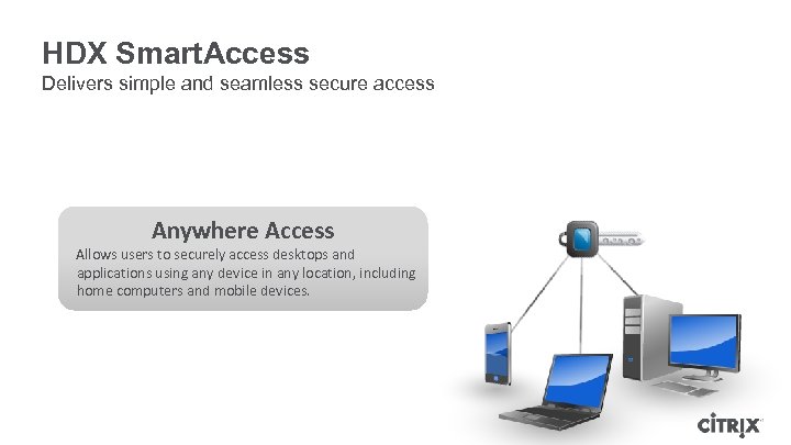 HDX Smart. Access Delivers simple and seamless secure access Anywhere Access Allows users to