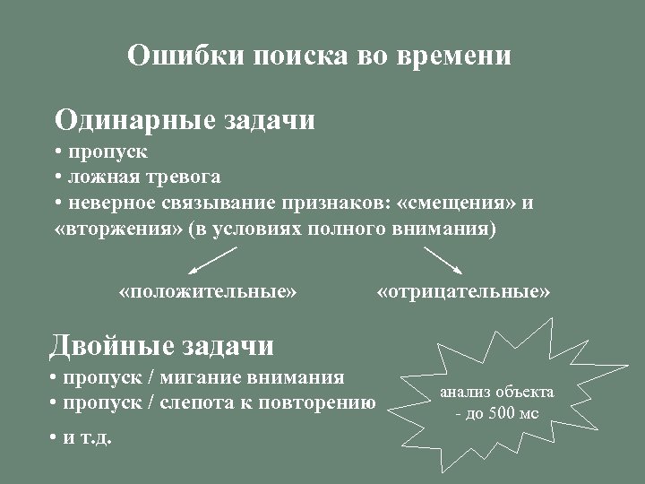 Ошибки поиска во времени Одинарные задачи • пропуск • ложная тревога • неверное связывание