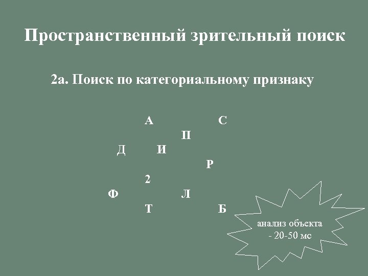 Пространственный зрительный поиск 2 а. Поиск по категориальному признаку А С П Д И
