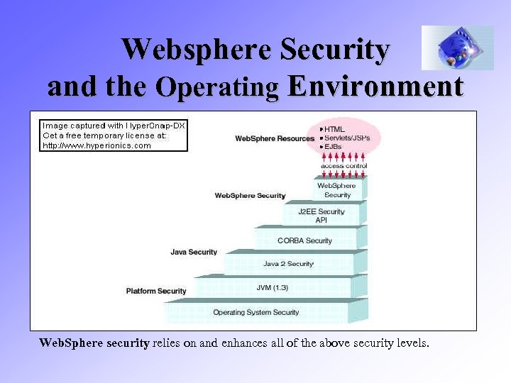 Websphere Security and the Operating Environment Web. Sphere security relies on and enhances all