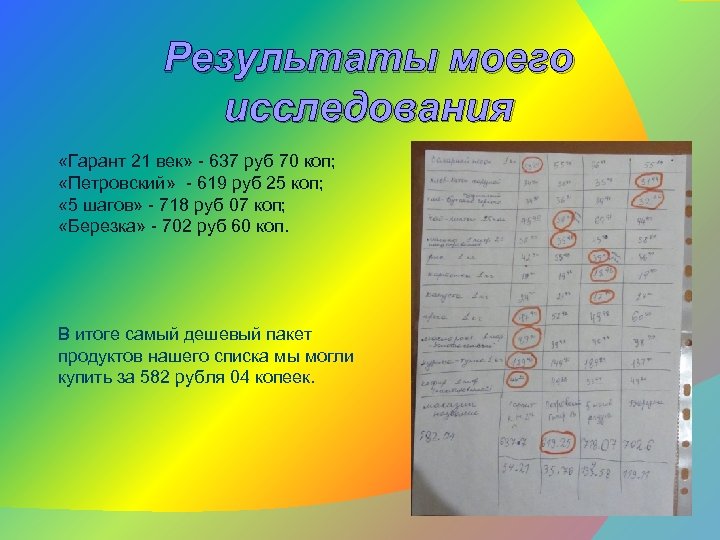 Результаты моего исследования «Гарант 21 век» - 637 руб 70 коп; «Петровский» - 619
