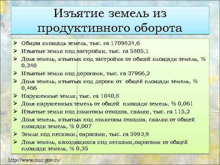 Изъятие земель из продуктивного оборота Ø Общая площадь земель, тыс. га 1709824, 6 Ø