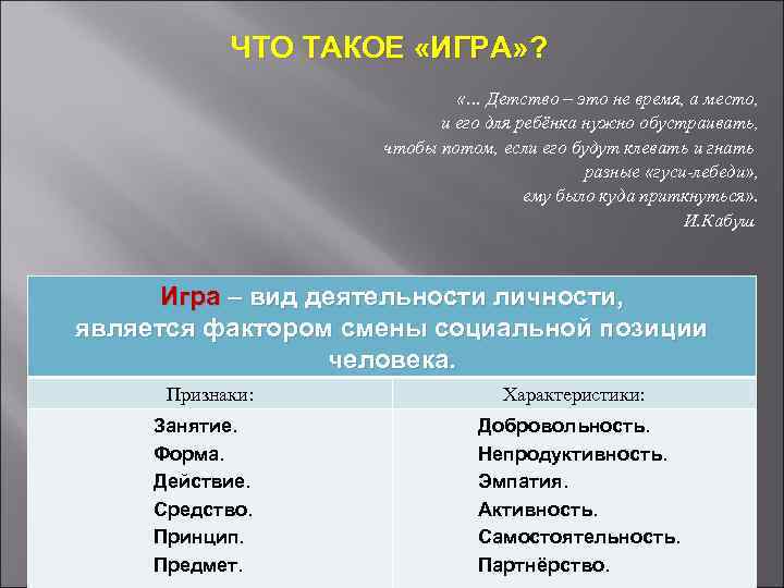 ЧТО ТАКОЕ «ИГРА» ? «… Детство – это не время, а место, и его