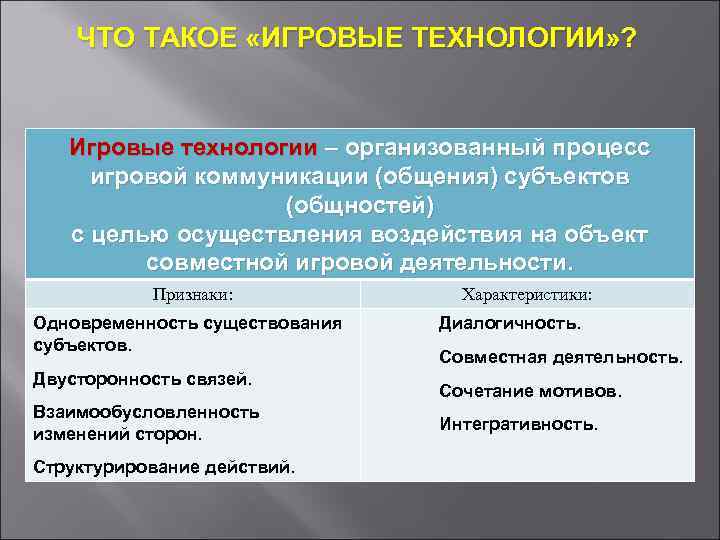 ЧТО ТАКОЕ «ИГРОВЫЕ ТЕХНОЛОГИИ» ? Игровые технологии – организованный процесс игровой коммуникации (общения) субъектов