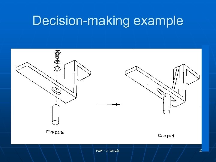 Decision-making example POM - J. Galván 12 