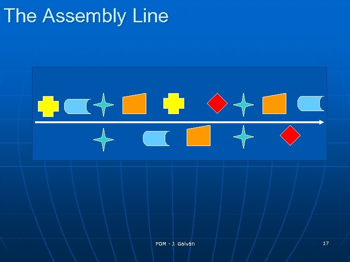 The Assembly Line POM - J. Galván 17 