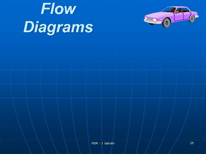 Flow Diagrams POM - J. Galván 25 