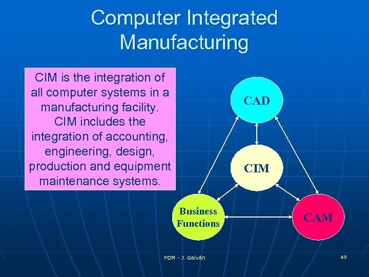 Computer Integrated Manufacturing CIM is the integration of all computer systems in a manufacturing