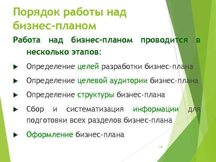 Порядок работы над бизнес-планом Работа над бизнес-планом проводится в несколько этапов: Определение целей разработки