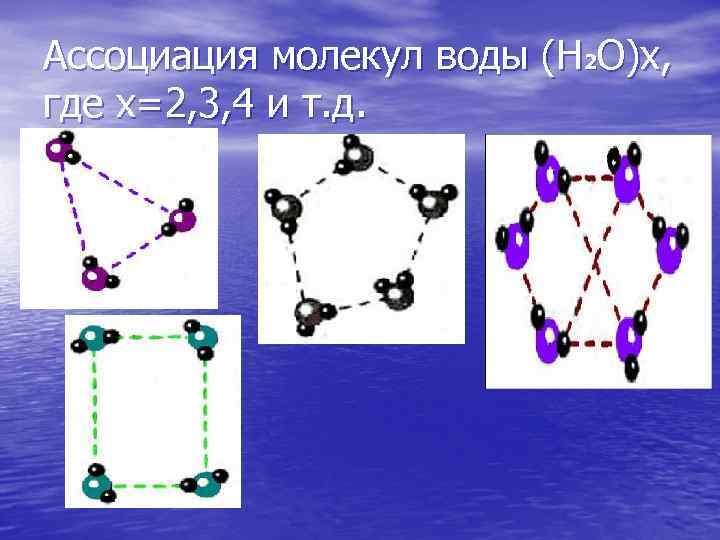 Ассоциация молекул воды (Н 2 О)x, где x=2, 3, 4 и т. д. 