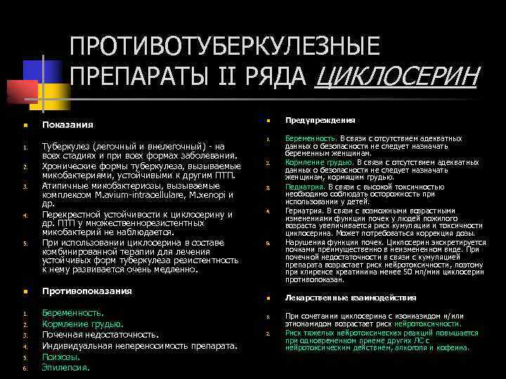 Механизм действия противотуберкулезных препаратов. Противотуберкулезные средства показания. Противотуберкулезные препараты показания. Противотуберкулезные препараты показания и противопоказания. Препараты 2 ряда при туберкулезе.