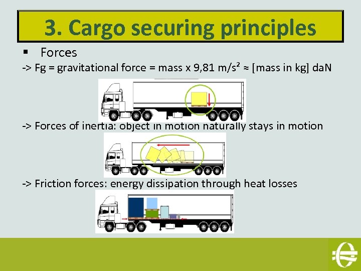 3. Cargo securing principles § Forces -> Fg = gravitational force = mass x