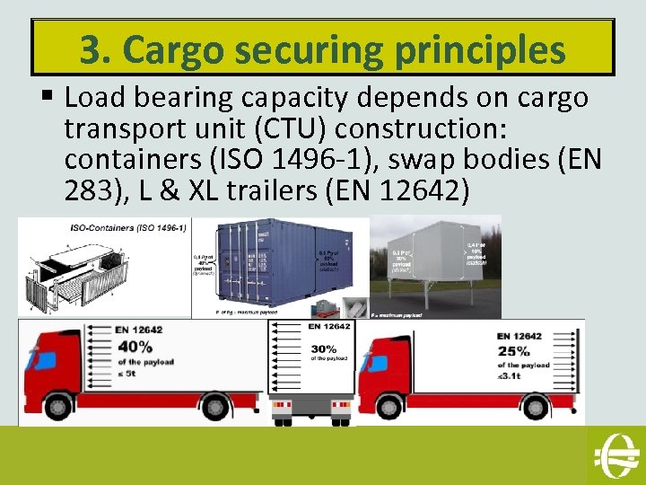 Safety Of Dangerous Goods And Security City Atrium