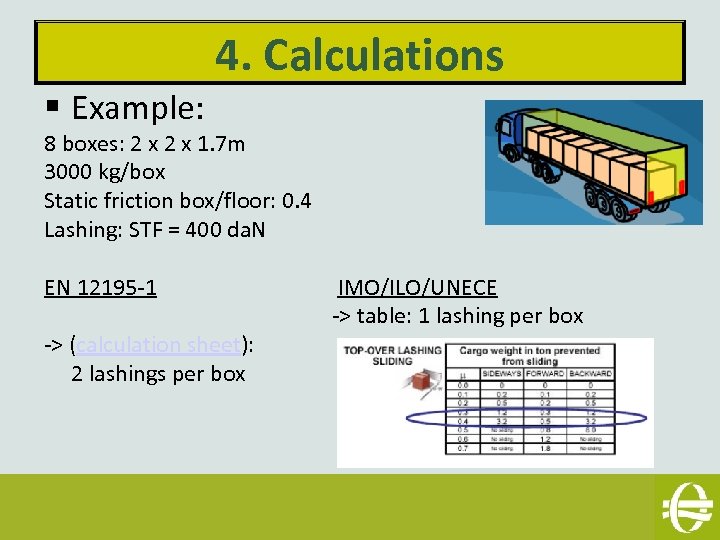4. Calculations § Example: 8 boxes: 2 x 1. 7 m 3000 kg/box Static
