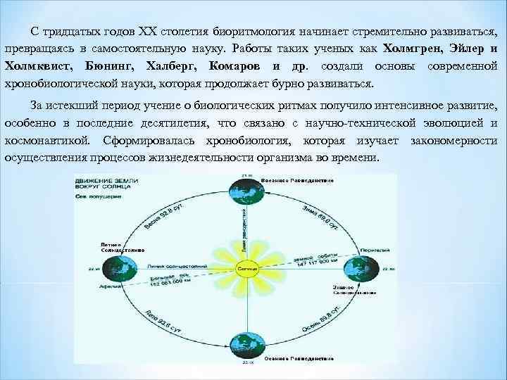 С тридцатых годов ХХ столетия биоритмология начинает стремительно развиваться, превращаясь в самостоятельную науку. Работы