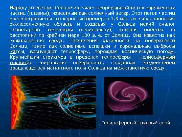 Наряду со светом, Солнце излучает непрерывный поток заряженных частиц (плазмы), известный как солнечный ветер.