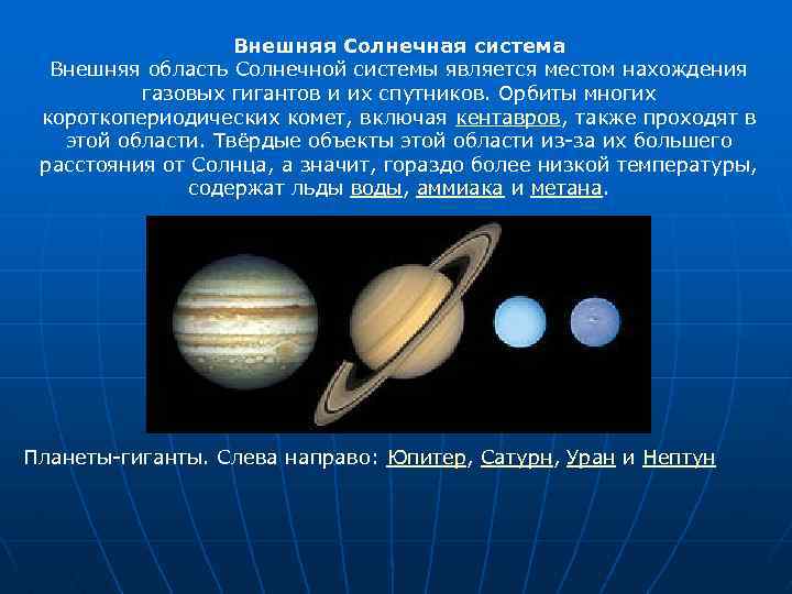 Газовые гиганты солнечной системы проект