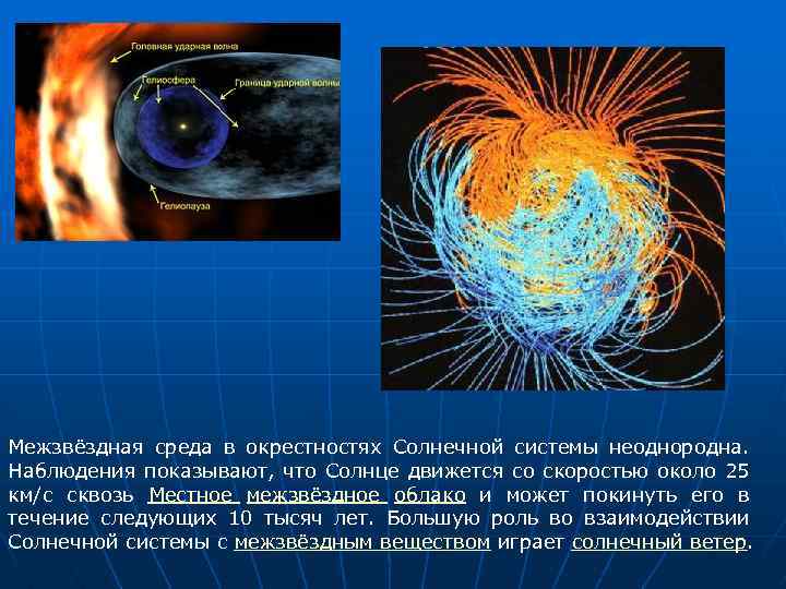 Солнце движется со скоростью