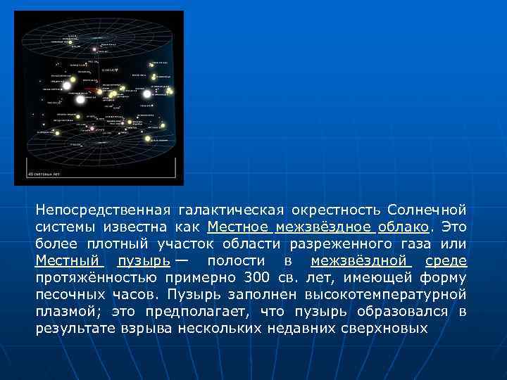 Непосредственная галактическая окрестность Солнечной системы известна как Местное межзвёздное облако. Это более плотный участок