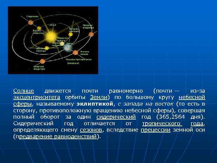 Движемся или двигаемся. Эксцентриситет земной орбиты. Солнце движется по орбите. Эксцентриситет земли. Солнце движется или нет.