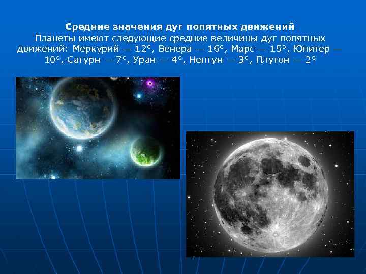 Средние значения дуг попятных движений Планеты имеют следующие средние величины дуг попятных движений: Меркурий