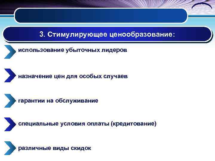 3. Стимулирующее ценообразование: использование убыточных лидеров назначение цен для особых случаев • гарантии на