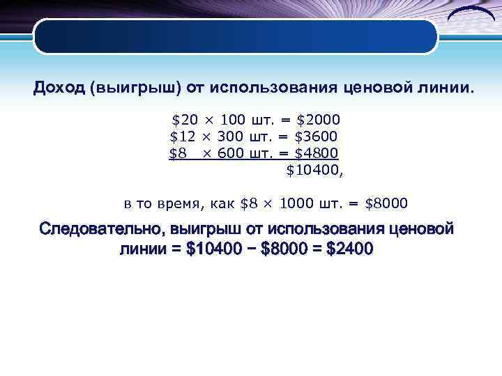 Доход (выигрыш) от использования ценовой линии $20 × 100 шт. = $2000 $12 ×