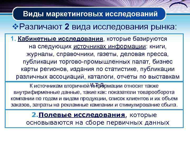 Виды маркетинговых исследований v. Различают 2 вида исследования рынка: 1. Кабинетные исследования, которые базируются