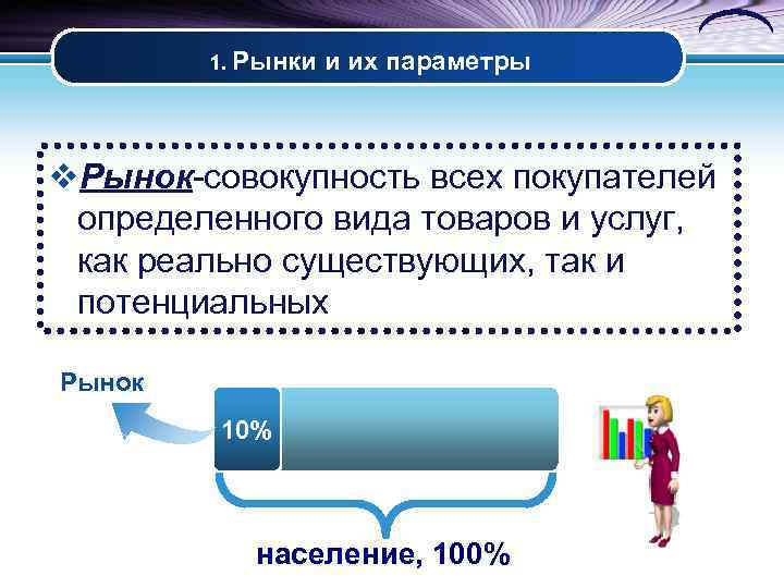 1. Рынки и их параметры v. Рынок-совокупность всех покупателей определенного вида товаров и услуг,