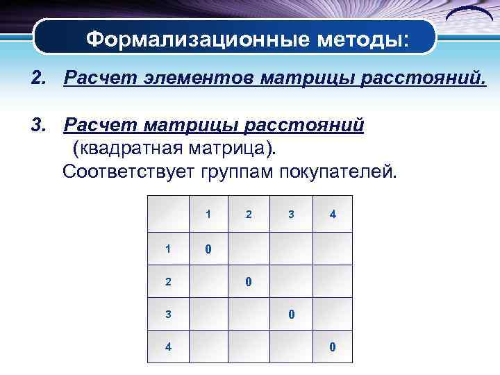 Формализационные методы: 2. Расчет элементов матрицы расстояний. 3. Расчет матрицы расстояний (квадратная матрица). Соответствует