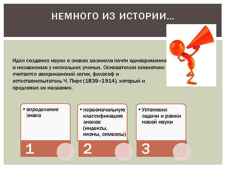 НЕМНОГО ИЗ ИСТОРИИ… Идея создания науки о знаках возникла почти одновременно и независимо у