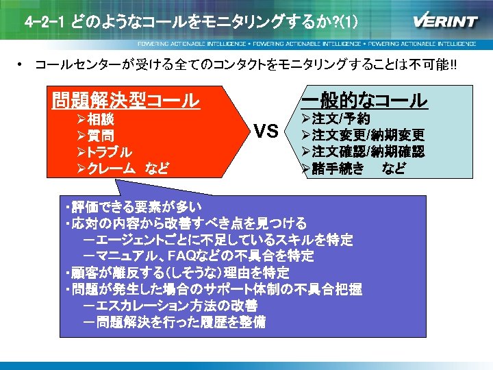 4 -2 -1 どのようなコールをモニタリングするか? (1) • コールセンターが受ける全てのコンタクトをモニタリングすることは不可能!! 問題解決型コール 一般的なコール Ø相談 Ø質問 Øトラブル Øクレーム　など Ø注文/予約