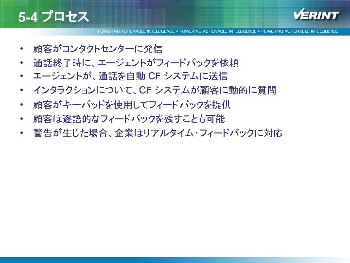 5 -4 プロセス • • 顧客がコンタクトセンターに発信 通話終了時に、エージェントがフィードバックを依頼 エージェントが、通話を自動 CF システムに送信 インタラクションについて、CF システムが顧客に動的に質問 顧客がキーパッドを使用してフィードバックを提供 顧客は逐語的なフィードバックを残すことも可能