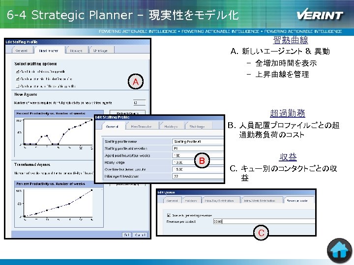 6 -4 Strategic Planner – 現実性をモデル化 習熟曲線 A. 新しいエージェント & 異動 – 全増加時間を表示 –