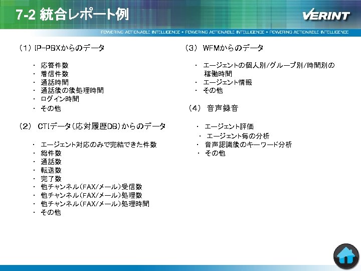 7 -2 統合レポート例 （１） IP-PBXからのデータ　　　　　　　　（３）　WFMからのデータ 　 　　　・　応答件数　　　　　　　・　エージェントの個人別/グループ別/時間別の 　　　・　着信件数　　　　　　　稼働時間 　　　・　通話時間　　　　　　　・　エージェント情報 　　　・　通話後の後処理時間　　　　　 ・　その他 　　　・　ログイン時間 　　　・　その他　　　　　　　（４）　音声録音 　　　　　　