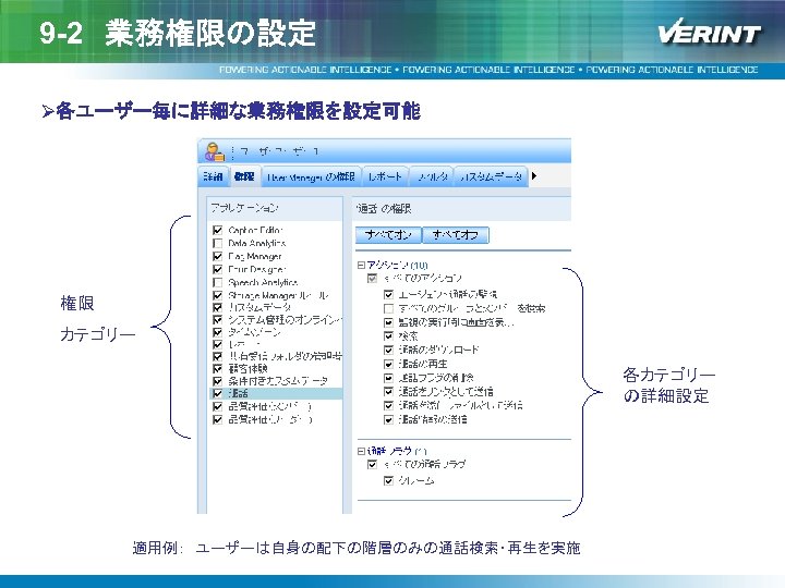 9 -2　業務権限の設定 Ø各ユーザー毎に詳細な業務権限を設定可能 権限 カテゴリー 各カテゴリー の詳細設定 適用例：　ユーザーは自身の配下の階層のみの通話検索・再生を実施 