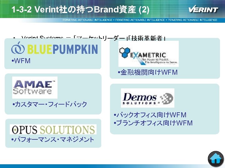 1 -3 -2 Verint社の持つBrand資産 (2) • Verint Systems ＝ 「マーケットリーダー」「技術革新者」 • WFM • 金融機関向けWFM