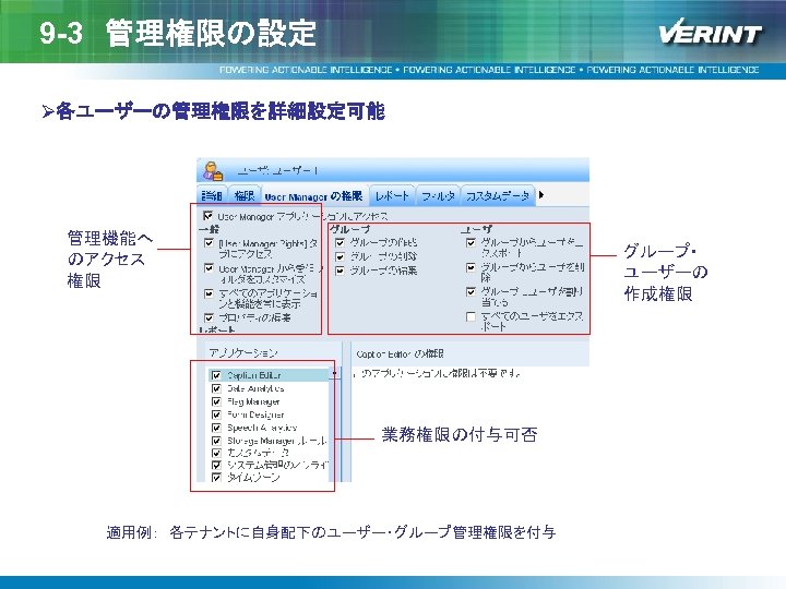 9 -3　管理権限の設定 Ø各ユーザーの管理権限を詳細設定可能 管理機能へ のアクセス 権限 グループ・ ユーザーの 作成権限 業務権限の付与可否 適用例：　各テナントに自身配下のユーザー・グループ管理権限を付与 